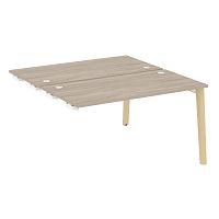 Стол-приставка двойной к опорным элементам глубиной 1475 мм ONIX WOOD