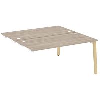 Стол-приставка двойной к опорным элементам глубиной 1635 мм ONIX WOOD