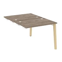 Стол-приставка двойной к опорным элементам глубиной 1475 мм ONIX WOOD